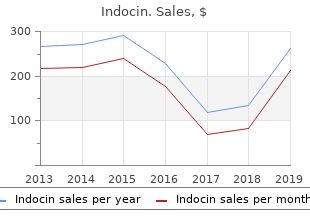 buy indocin 50mg