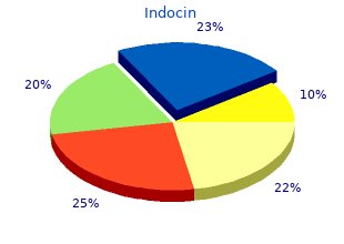 cheap indocin 75 mg on-line