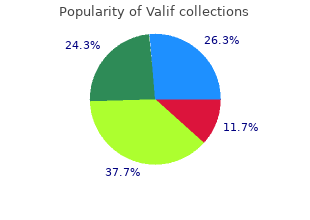cheap valif 20 mg otc