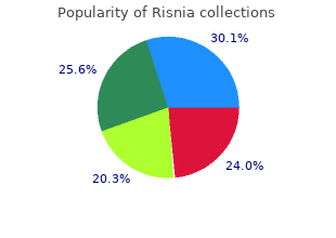 buy discount risnia 2mg on line