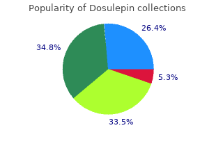 75mg dosulepin with amex