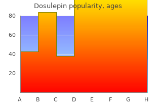 buy dosulepin 75mg line