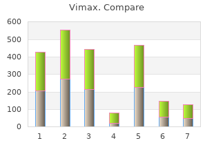 buy vimax 30 caps