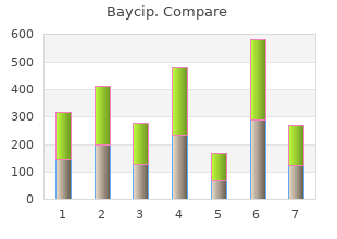 cheap baycip 500mg on line