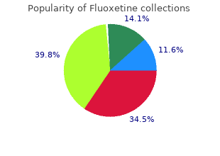 discount fluoxetine 20mg fast delivery