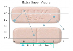 purchase 200 mg extra super viagra otc