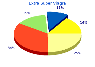 purchase 200 mg extra super viagra with amex