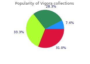 purchase 100 mg vigora free shipping