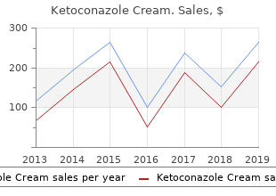 generic 15gm ketoconazole cream free shipping