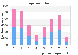 effective 250mg lopinavir