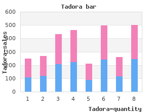 tadora 20 mg lowest price