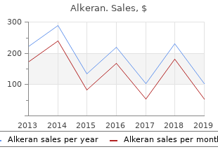order alkeran 2 mg mastercard