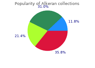 generic alkeran 2 mg with mastercard