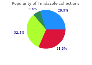 generic 500mg tinidazole amex