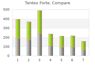trusted 10strip tentex forte