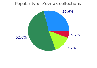 effective 400mg zovirax