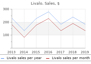 cheap livalo 4mg fast delivery