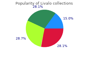 discount livalo 1 mg overnight delivery