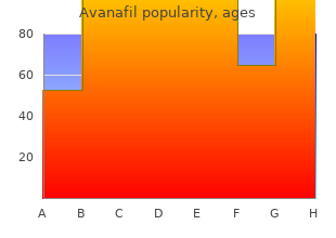 generic 200mg avanafil overnight delivery