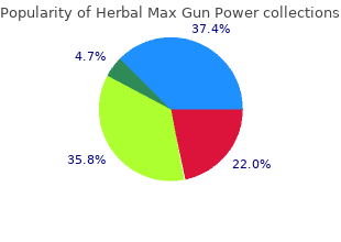 cheap herbal max gun power 30 caps with visa