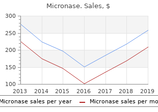 cheap 5 mg micronase with mastercard