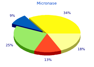 buy cheap micronase 2.5mg online