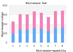 cheap micronase 2.5mg with visa