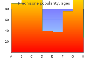 40 mg prednisone sale