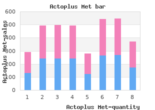 purchase actoplus met 500mg without prescription
