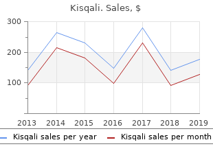 purchase 200 mg kisqali with visa