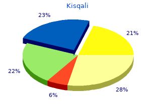 cheap kisqali 200mg fast delivery
