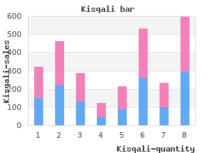 cheap kisqali 200 mg mastercard