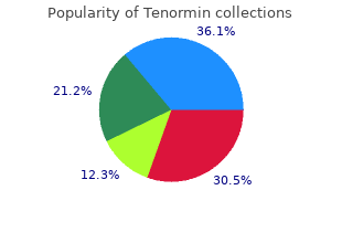 purchase 50 mg tenormin otc