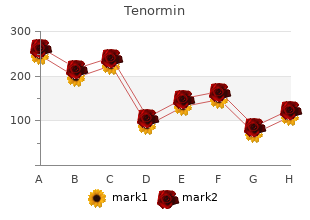 tenormin 100mg line