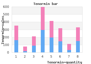 order 100 mg tenormin free shipping