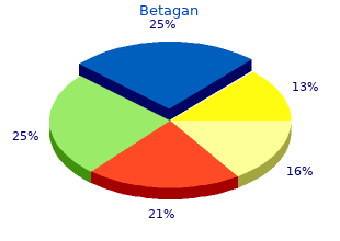 discount 5 ml betagan fast delivery