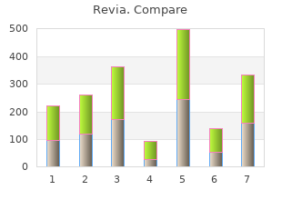order revia 50mg without prescription