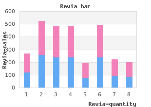 buy 50 mg revia amex