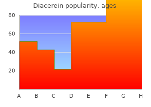 generic diacerein 50 mg fast delivery