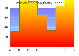 generic prosolution 60 caps mastercard