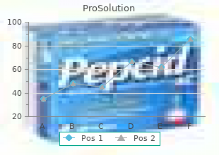 buy 60caps prosolution amex