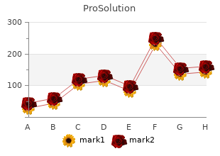 prosolution 60caps line