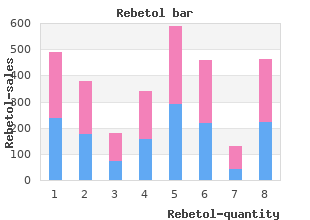 rebetol 200 mg cheap