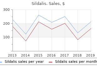 discount sildalis 120mg without a prescription