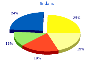 generic sildalis 120 mg overnight delivery