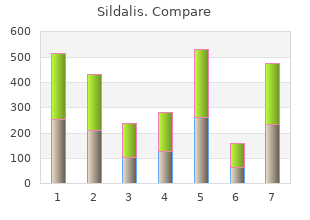 order sildalis 120mg free shipping