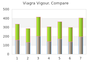 800mg viagra vigour mastercard