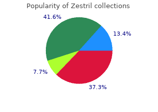 buy cheap zestril 2.5mg on-line