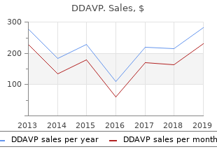 cheap 10mcg ddavp otc