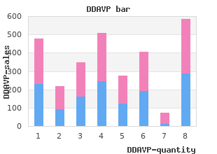 buy discount ddavp 10mcg online